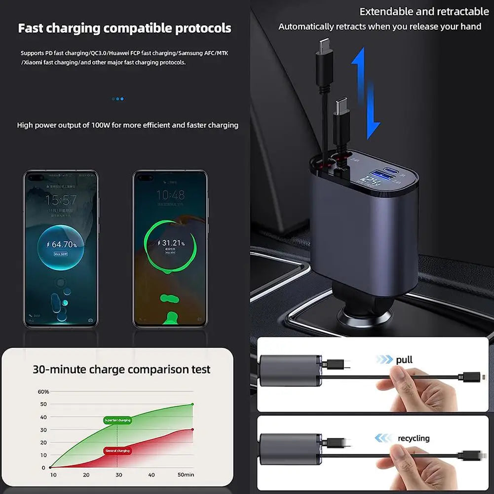 100W 4-in-1 Retractable Car Charger with USB Type-C Cable and Cigarette Lighter Adapter for Fast Charging iPhone