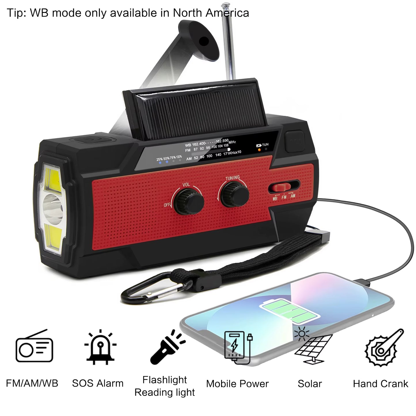AM/FM/WB Reception, Hand Crank/Solar/Usb Charging, Power Bank, 3-Mode Flashlight Battery Display, and SOS Alert Feature